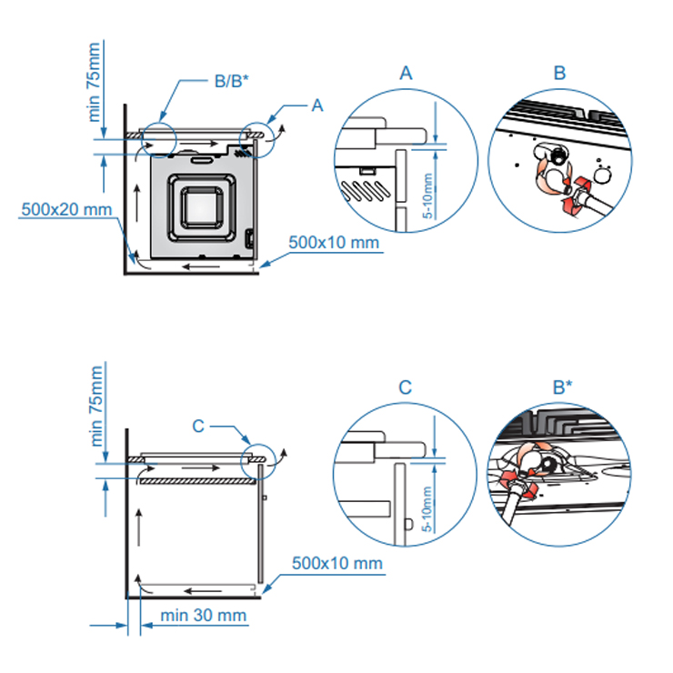 Газовая панель Hansa BHKW310300 2