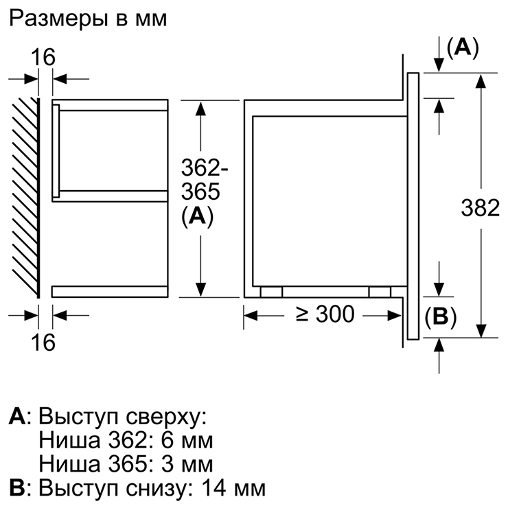 Микроволновая печь встраиваемая NEFF C17GR00N0 5