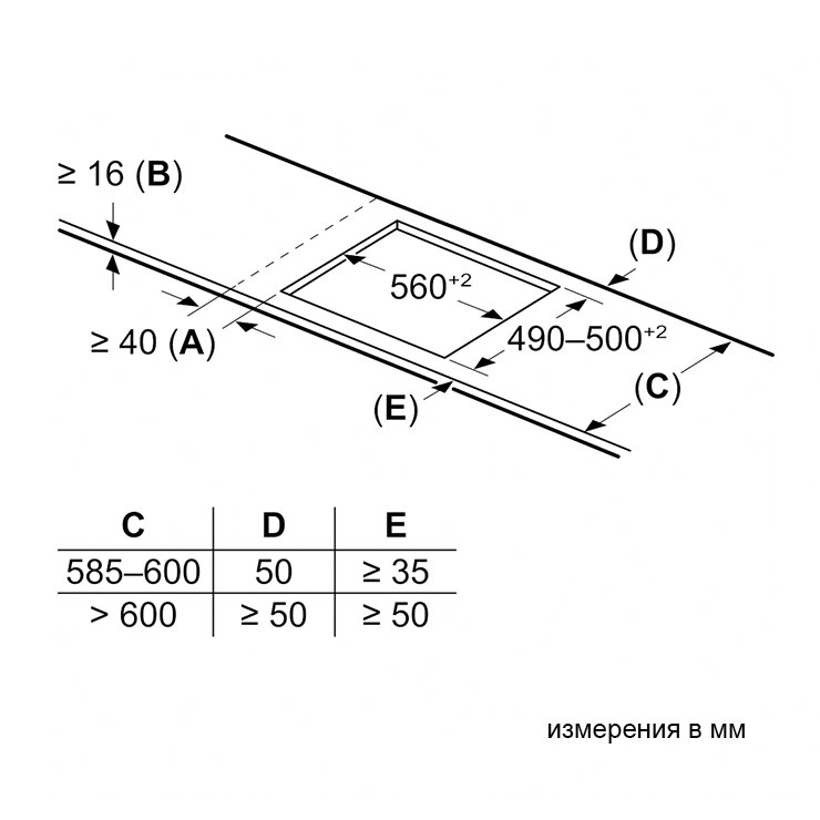Индукционная панель Bosch PIE631HB1E 6