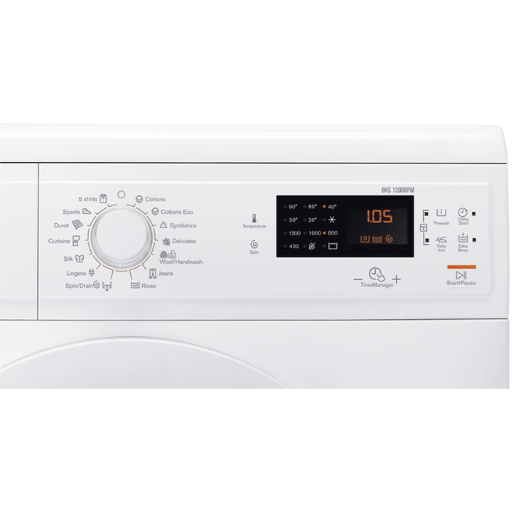 Стиральная машина  Electrolux EWS1064EDW 2