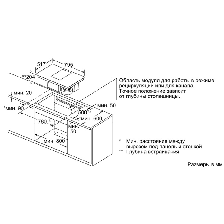 Индукционная панель Bosch PVS845F11E 4