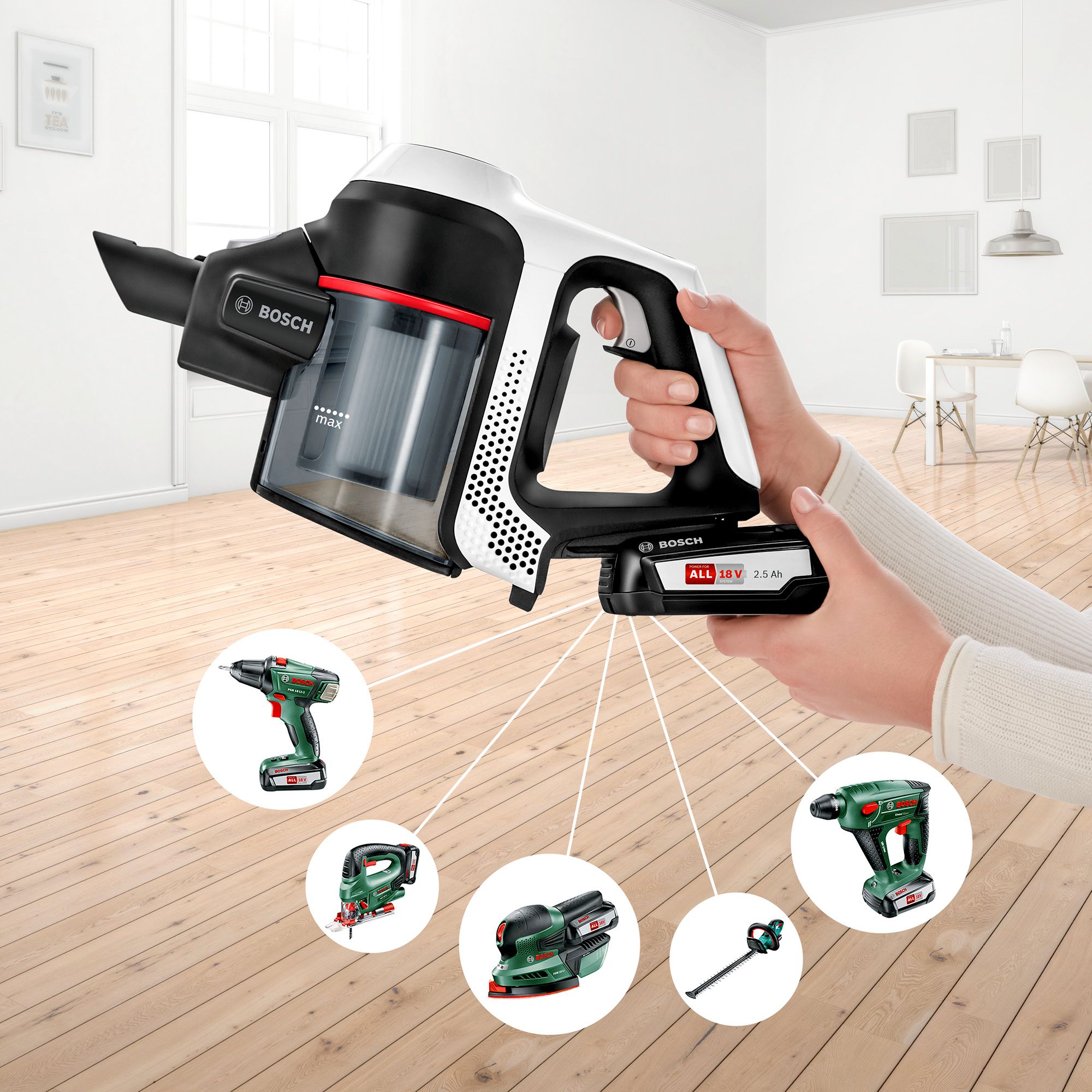Пылесос аккумуляторный Bosch BCS611AM 2