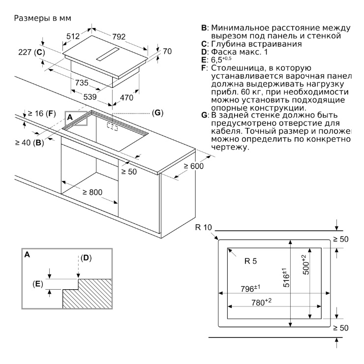 Индукционная панель Bosch PXX821D66E 5