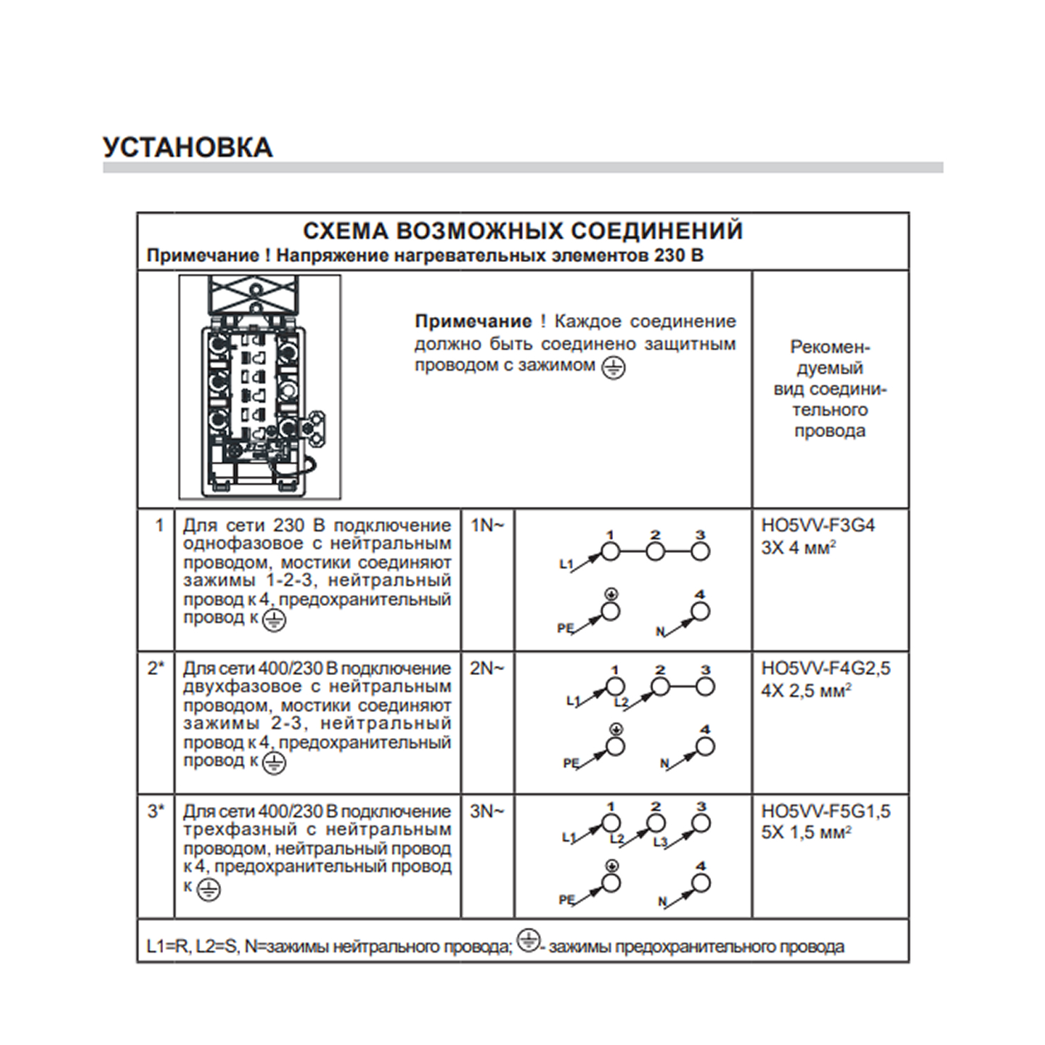 Электрическая панель Hansa BHCI66377 8