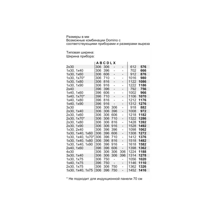 Электрическая панель Bosch PKF375FP2E 7