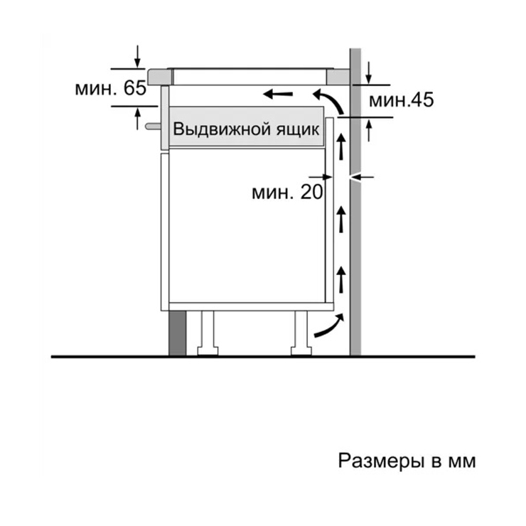 Индукционная панель Bosch PWP611BB6R 6