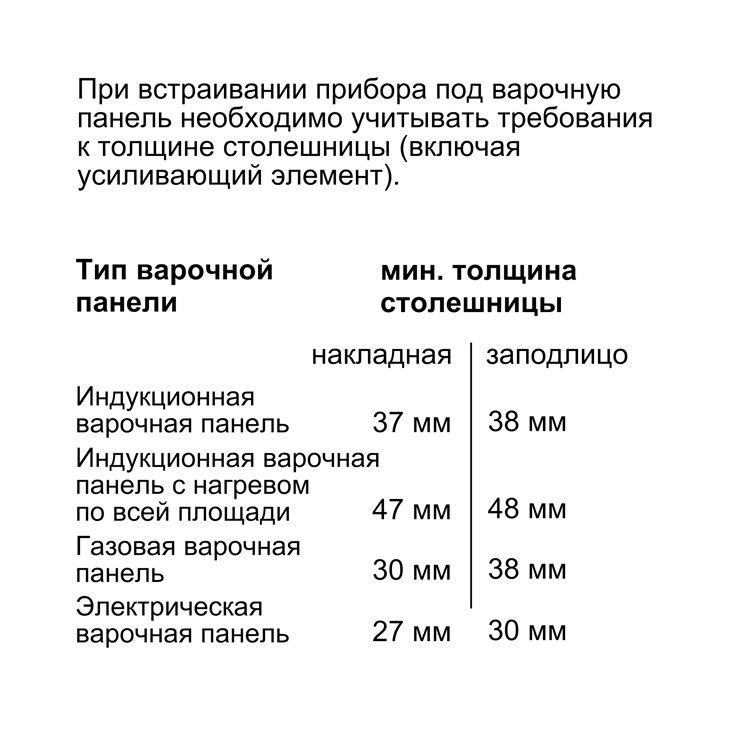Электрический духовой шкаф Bosch HBG635BS1 9