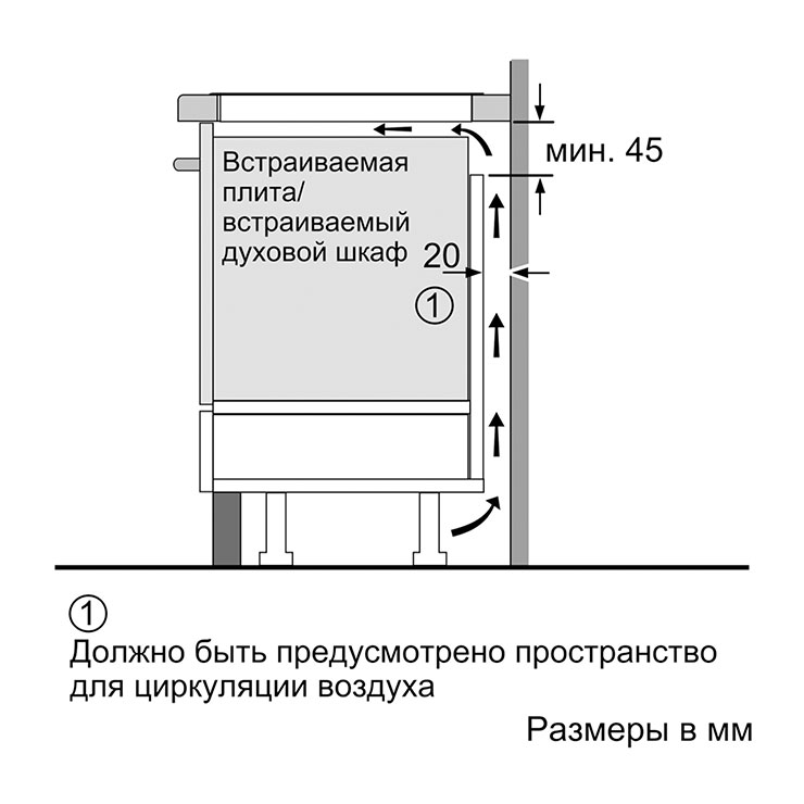 Индукционная панель Bosch PWP631BB1E 5