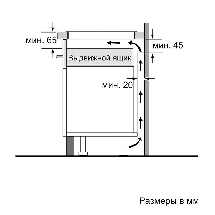 Индукционная панель Bosch PWP631BB1E 6