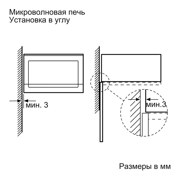Микроволновая печь встраиваемая NEFF HLAWD53W0 6