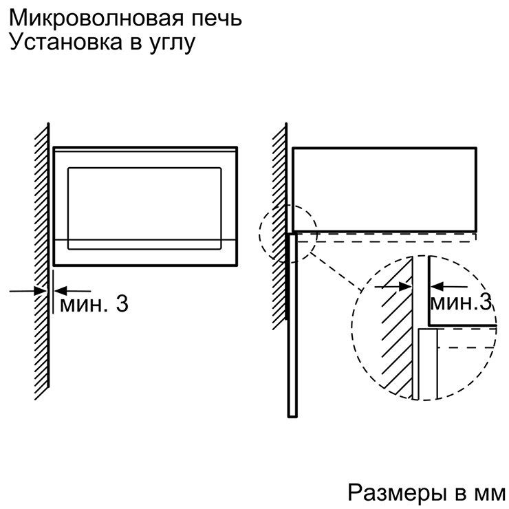 Микроволновая печь встраиваемая NEFF HLAWD53N0 6