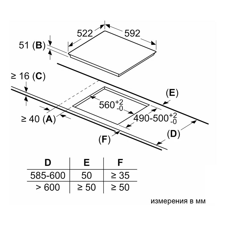 Индукционная панель Bosch PIF612BB1E 5