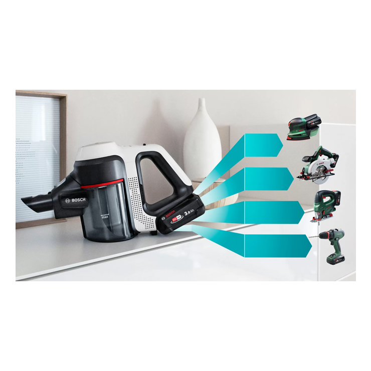 Пылесос вертикальный Bosch BCS711XXL 5