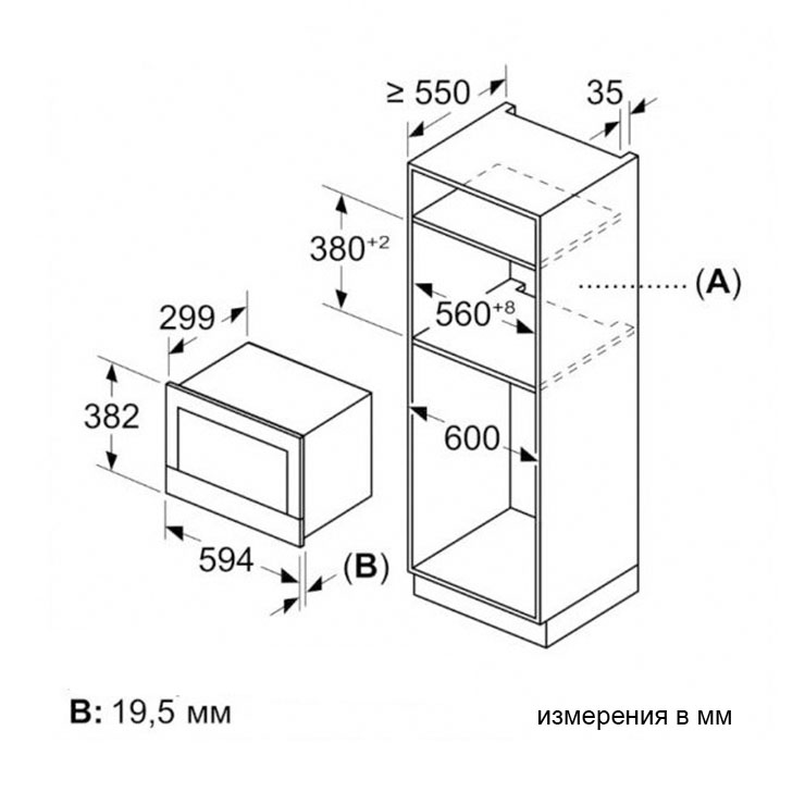 Микроволновая печь встраиваемая Bosch BFL7221W1 6