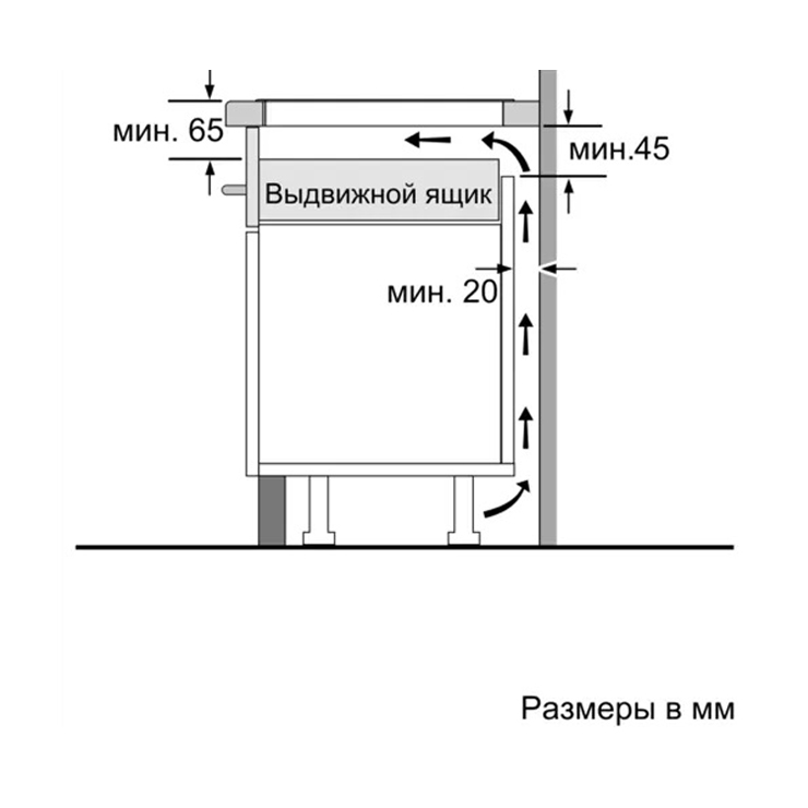 Индукционная панель Bosch PWP63RBB6E 6