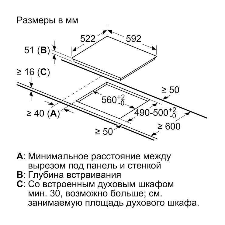 Индукционная панель Bosch PUC631BB1E 4