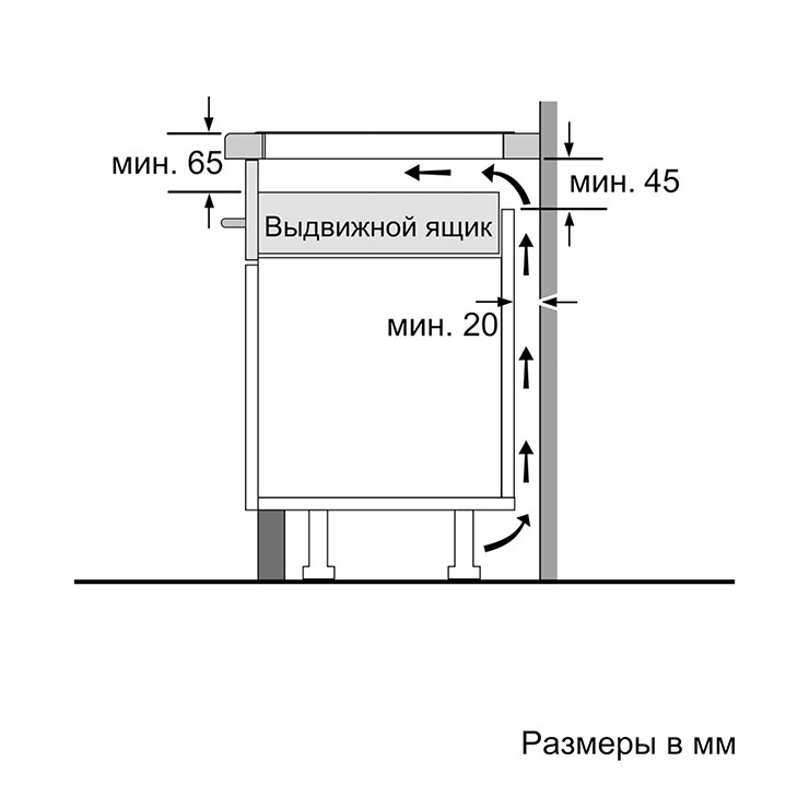 Индукционная панель Siemens EX652FEC1E 6