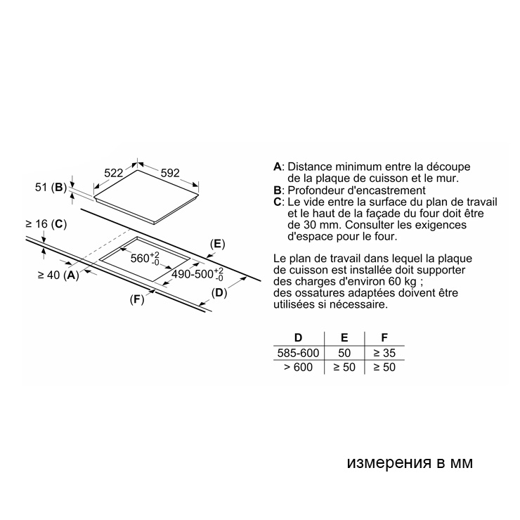 Индукционная панель Bosch PXE631FC1E 8