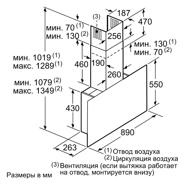 Вытяжка Bosch DWF97RV60 3