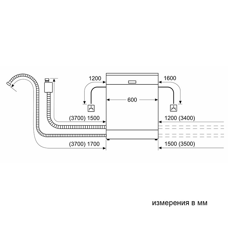 Встраиваемая посудомоечная машина Bosch SMV4HVX03E 8