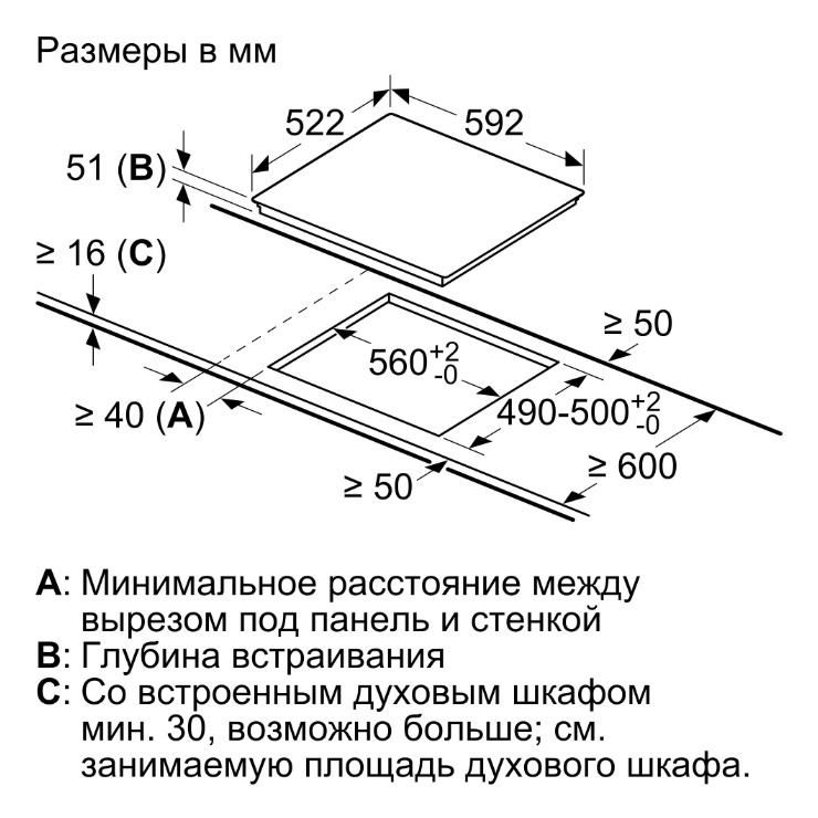 Индукционная панель BOSCH PVS631BB5R 3
