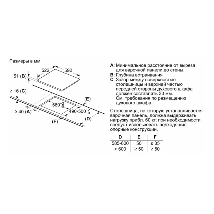 Индукционная панель Bosch PIE611BB5E 5