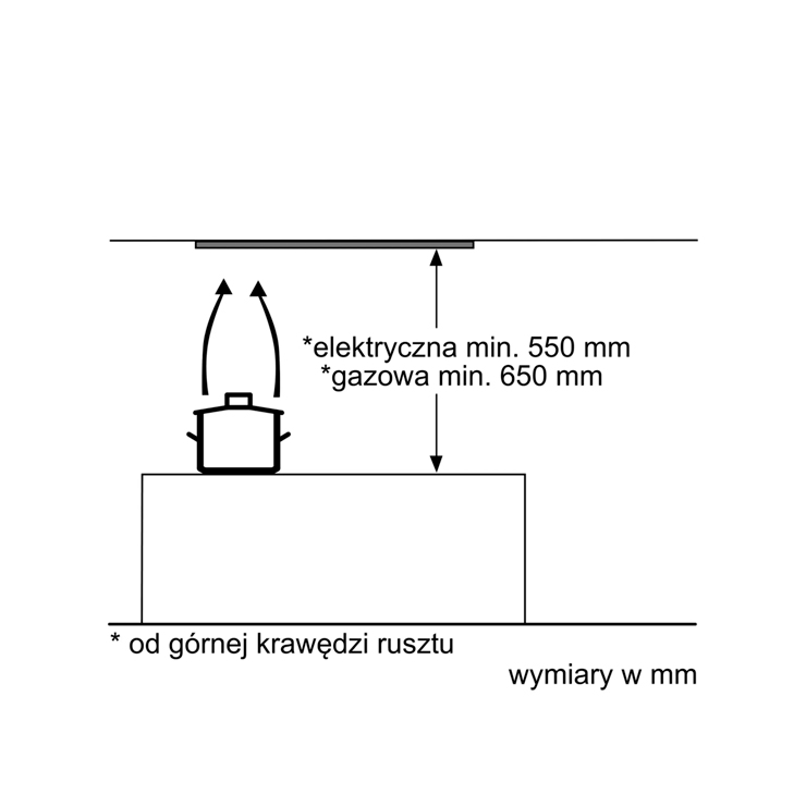 Вытяжка Bosch DLN53AA70 8