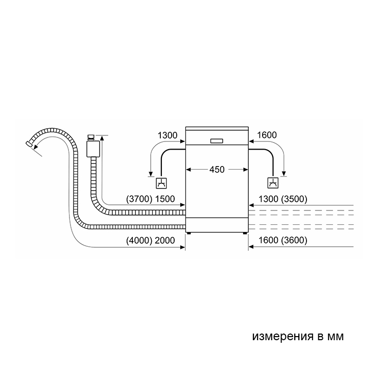 Встраиваемая посудомоечная машина Bosch SPV4HKX10E 8