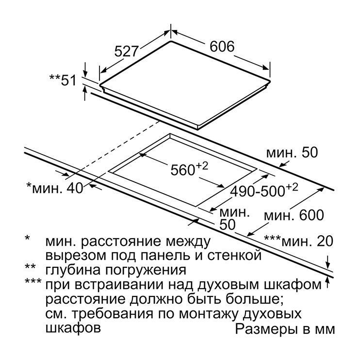 Индукционная панель Bosch PXE675DC1E 3