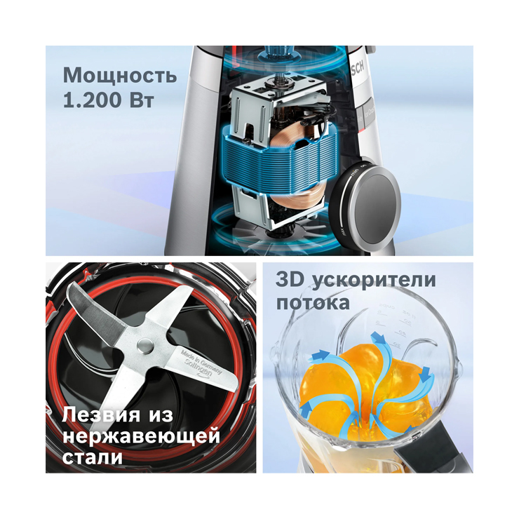 Стационарный блендер Bosch MMB6172B 6