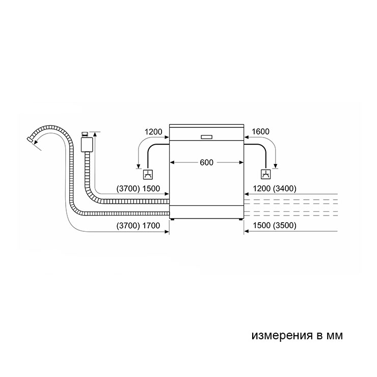 Встраиваемая посудомоечная машина Siemens SN636X06KE 9