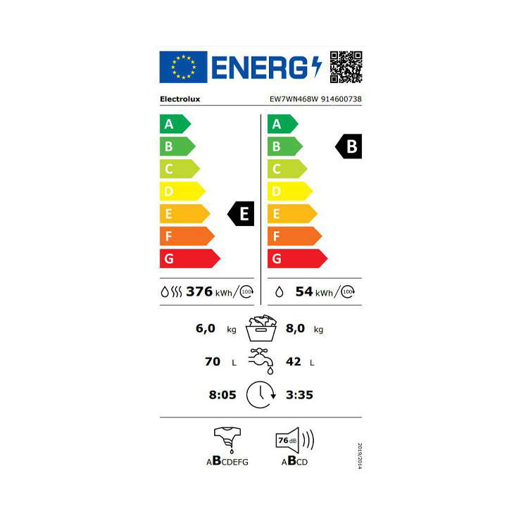 Стирально-сушильная машина Electrolux EW7WN468W 2