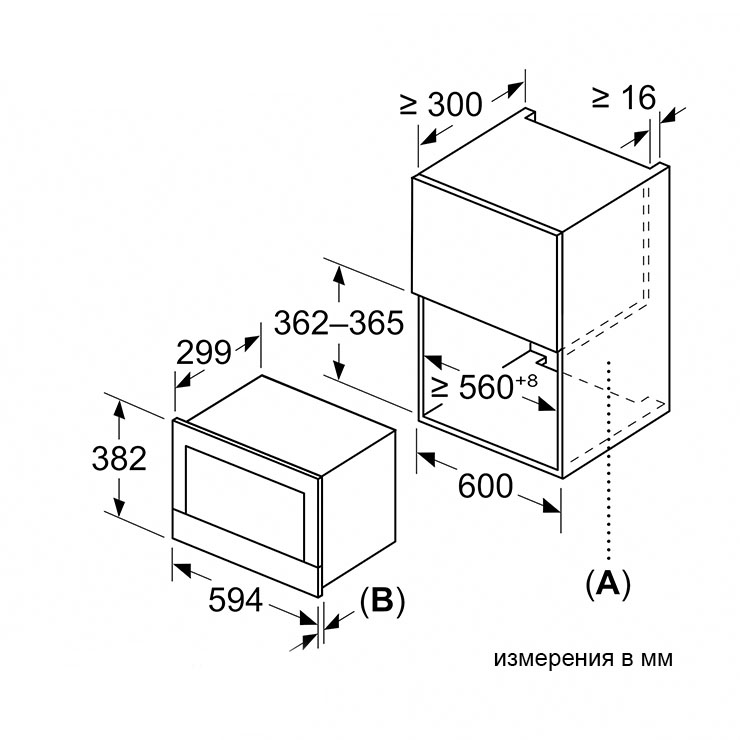 Микроволновая печь встраиваемая Bosch BFL7221B1 6