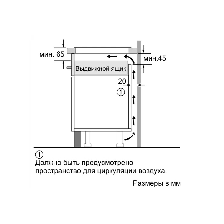 Индукционная панель Bosch PUG64RAA5E 5