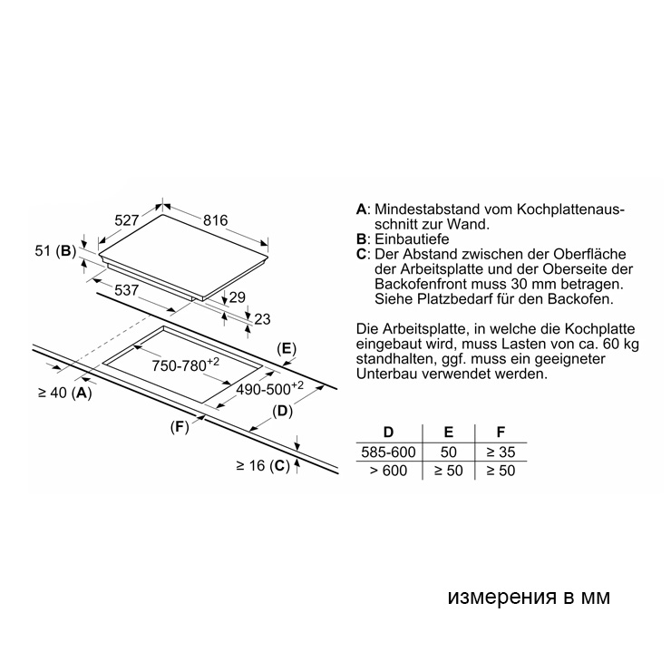 Индукционная панель Bosch PXY875DC1E 8