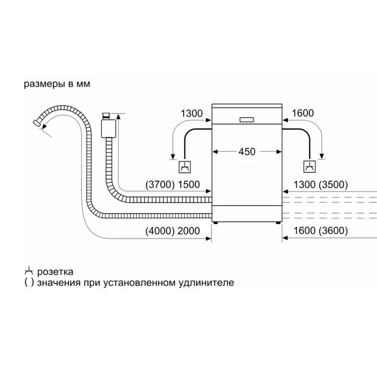 Отдельностоящая посудомоечная машина Bosch SRS2HKW1DR 5