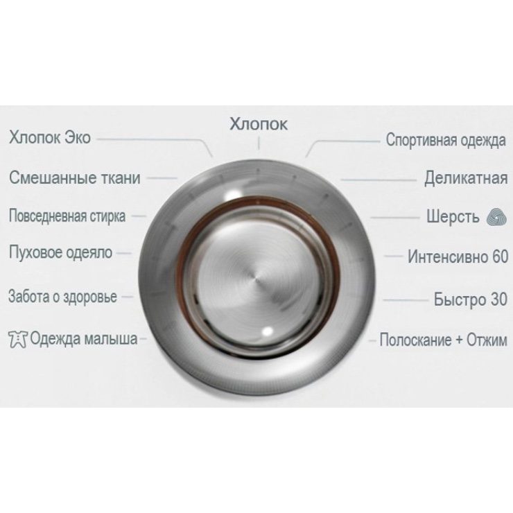 Стиральная машина с фронтальной загрузкой LG F10B8ND 3