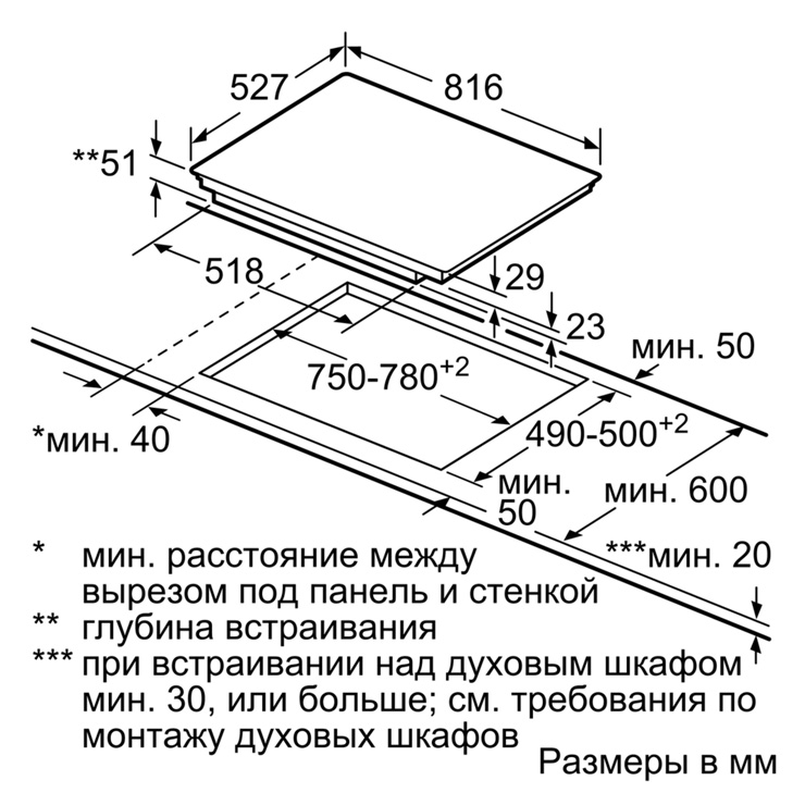 Индукционная панель Bosch PXY898DX6E 3