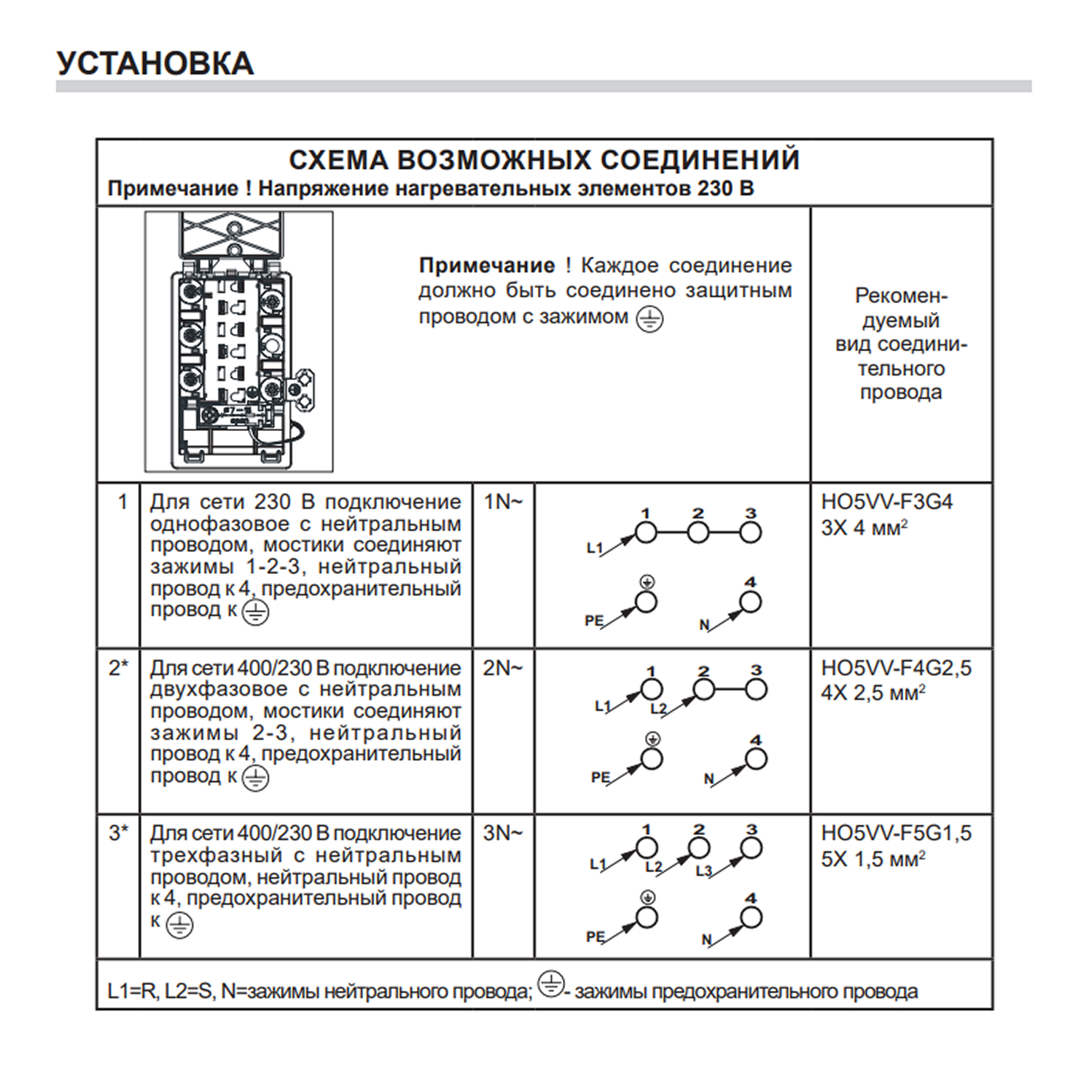 Электрическая панель Hansa BHCI66306 8