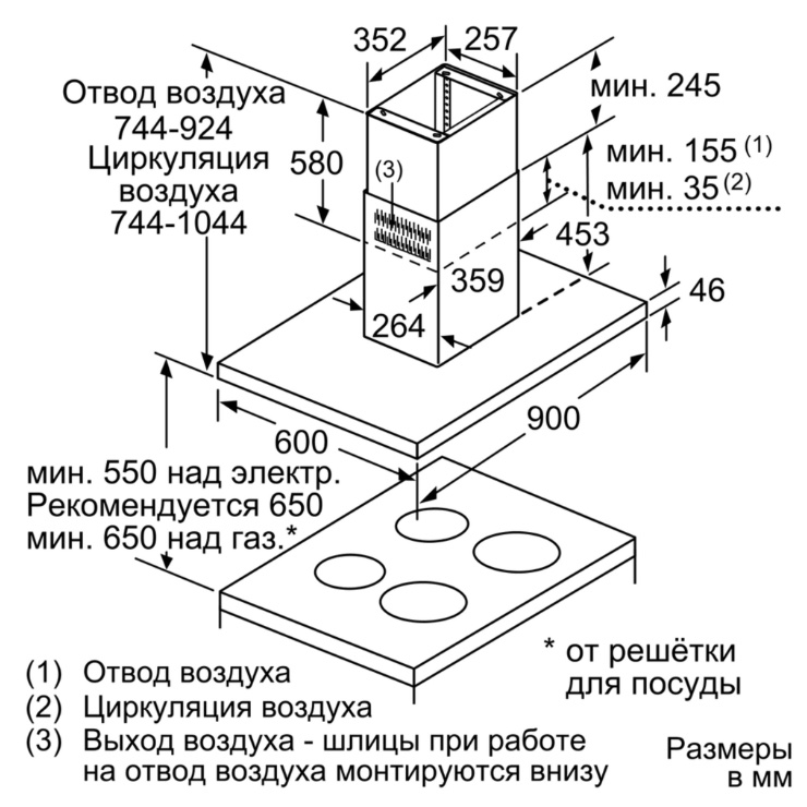 Вытяжка Siemens LF98BIT50 4