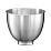 Миксер планетарный KitchenAid ARTISAN 5KSM175PSEFT 8